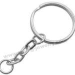 ring of keyring